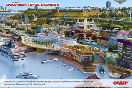 Cum arhitecții de la Nijni Novgorod văd proiectele de chei de la Lower Volga