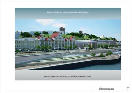 Cum arhitecții de la Nijni Novgorod văd proiectele de chei de la Lower Volga