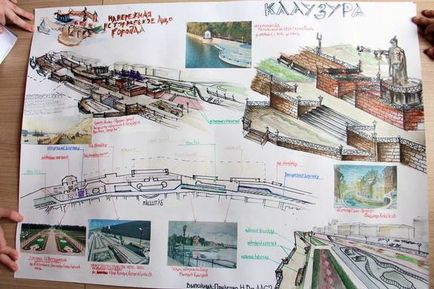 Як бачать нижньо-волзьку набережну нижегородські архітектори проекти