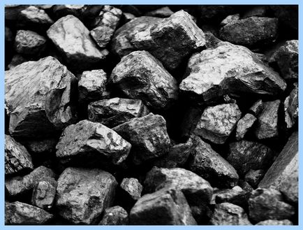 Кам'яне вугілля - класифікація і показники якості