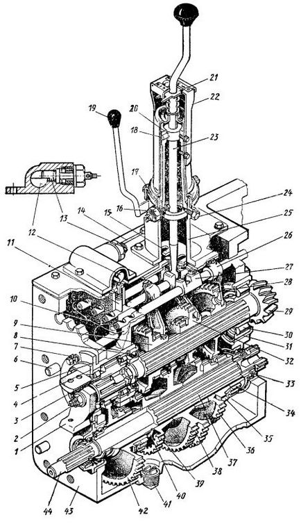 Transmisia tractorului дмз-6