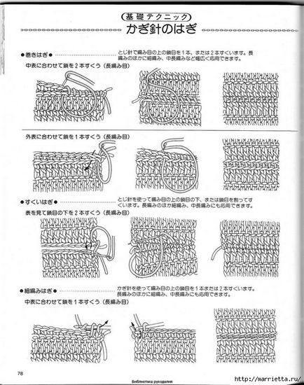 Cosuri și saci crosetate din pungi de plastic