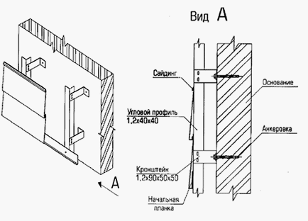 Кріплення сайдинга своїми руками інструкція та рекомендації, схеми (фото і відео)