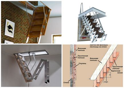 Scări pentru tipurile de mansardă și caracteristicile structurale