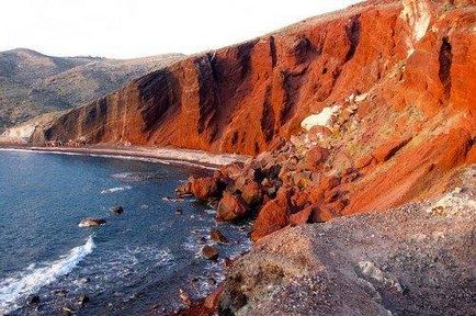 Кращі пляжі Санторіні