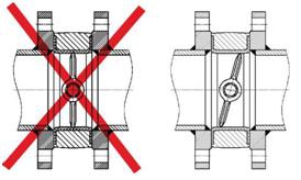 Montarea supapelor fluture