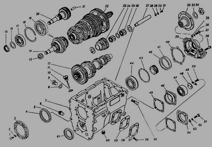 Defecțiuni și repararea unei cutii de schimbare a treptelor de viteză a mașinii Kamaz, piese de schimb