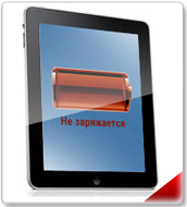 Неможливо зарядити телефон ipad 4, 3, 2, air, air 2, mini 2, 3, pro від мережі і від usb комп'ютера, коли довго або