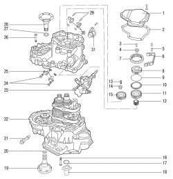 Întreținere, montare și reparații Volkswagen Trade eolian b3-b4 - 8