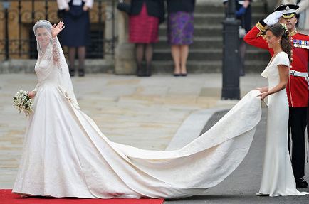 Îmbracă-te ca o evoluție prințesă a culturii zilnice Kate Middleton