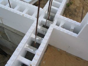 Pillérzsaluval eszköz telepítése és típusok