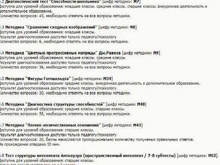 Оцінка і діагностика особистісних досягнень учнів - початкові класи, інше