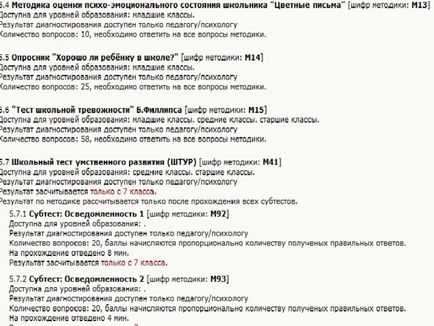 Оцінка і діагностика особистісних досягнень учнів - початкові класи, інше