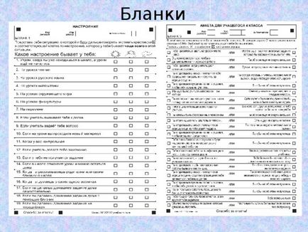 Оцінка і діагностика особистісних досягнень учнів - початкові класи, інше