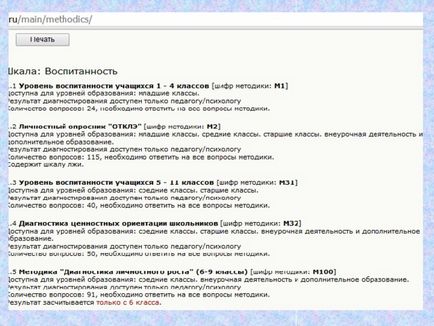 Оцінка і діагностика особистісних досягнень учнів - початкові класи, інше