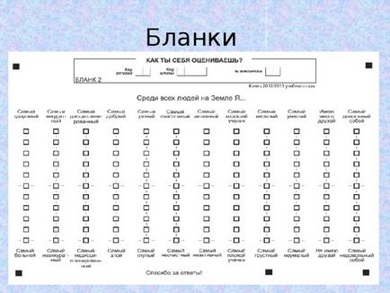 Оцінка і діагностика особистісних досягнень учнів - початкові класи, інше