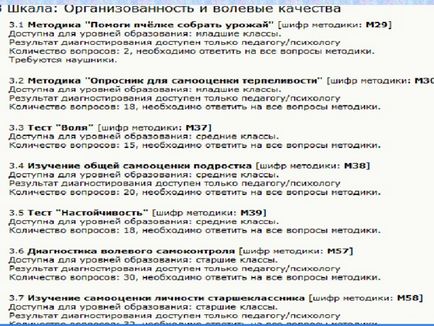 Оцінка і діагностика особистісних досягнень учнів - початкові класи, інше