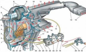 Aragazul nu suflă la picioarele VAZ-2114 cauze, reparații