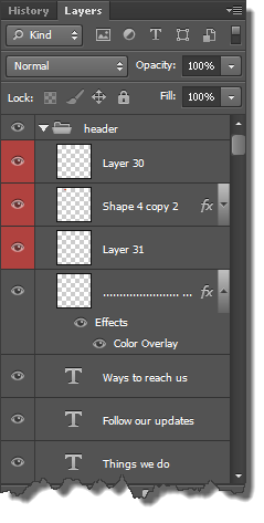 Photoshop - un exemplu de aspect de tăiere pentru aspect