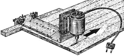 Pilotarea asupra cordodromului, modelului-constructor