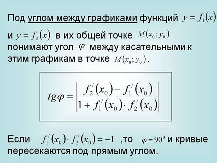 La un unghi între graficele funcțiilor și la punctul lor comun înțelegem prezentarea unghiului 8402-7