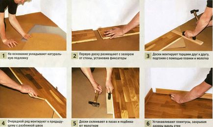 Bevonat padlólap (parketta) Amely a padlólap