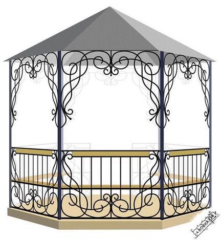 Proiecte de gazebos privat