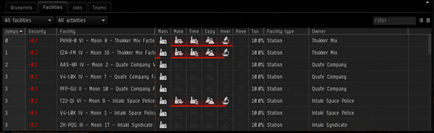 Termelés a EVE Online - EVE Online (bolygórendszer projektek) Termelés a EVE Online - EVE Online