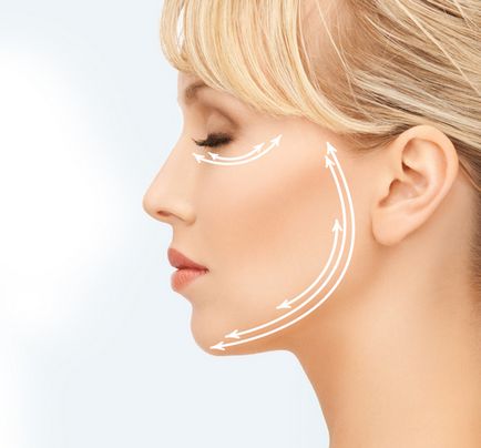 Tratamente faciale - cosmetologie - centru spa