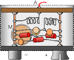 Vezeték nélküli mikrofonok és adók