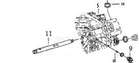 Demontarea demultiplicatorului Zf