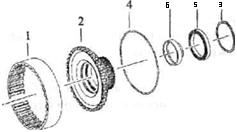 Demontarea demultiplicatorului Zf