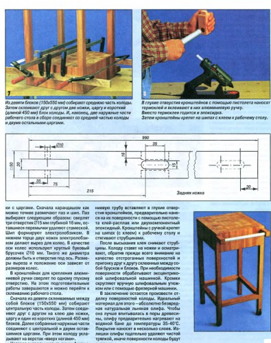 Taierea tablei cu mâinile, casa