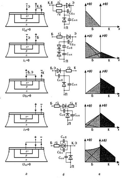 Розробка засобів обчислювальної техніки, діодні включення біполярних транзисторів