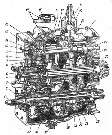 Ремонт і регулювання коробки перемикання передач трактора ЮМЗ-6, запчастини