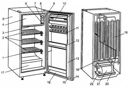 Ремонт холодильника «Конфіденційність» кхш-85