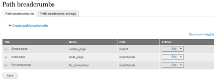 Рішення проблем з хлібними крихтами в drupal 7 раз і назавжди