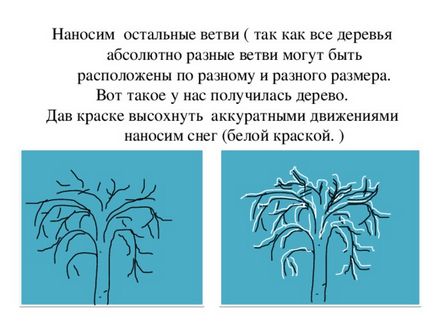 Малюємо зимовий дерево - з, презентації