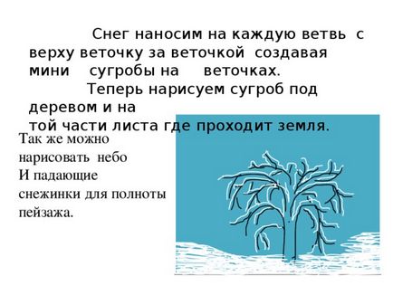 Малюємо зимовий дерево - з, презентації