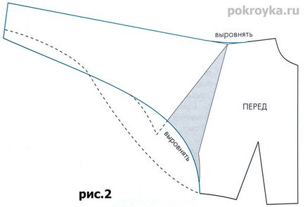 Рукав кімоно форма, уроки крою та шиття