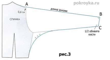 Рукав кімоно форма, уроки крою та шиття