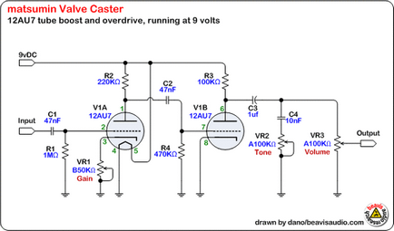 Rukozhopim cső overdrive () Rukozhopim cső overdrive