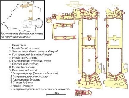 Сикстинська капела Мікеланджело і музеї Ватикану