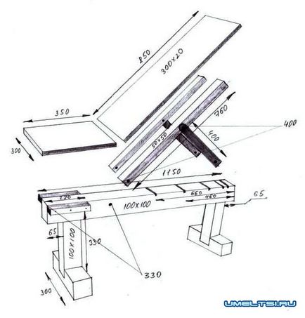 Benă pentru banc de presă, pas cu pas