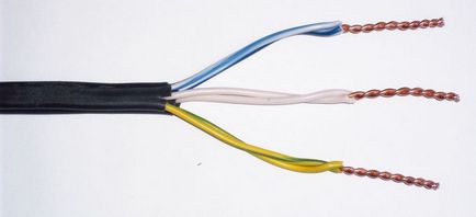 Conexiune prin cablu