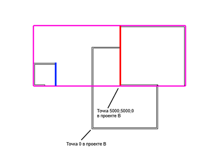 Comunitate de programatori autodesk în CSI