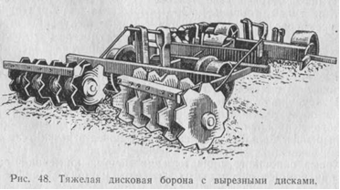 Способи поверхневої обробки грунту