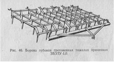 Способи поверхневої обробки грунту