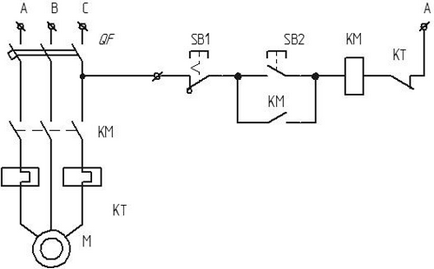 Metode de pornire a unui motor de inducție - pornire directă - unitate electrică - resursă informațională activată