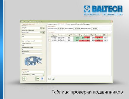 Стенд перевірки підшипників, відбраковування неякісних підшипників, baltech